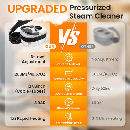 2500W Handheld Steam Cleaner for Home